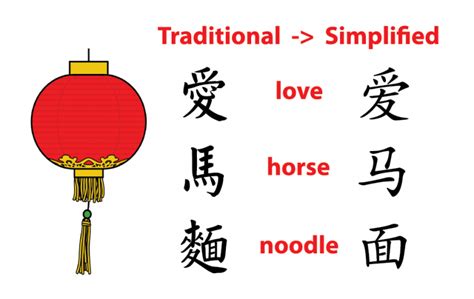 山牆意思|Translation of 山牆 – Traditional Chinese–English dictionary